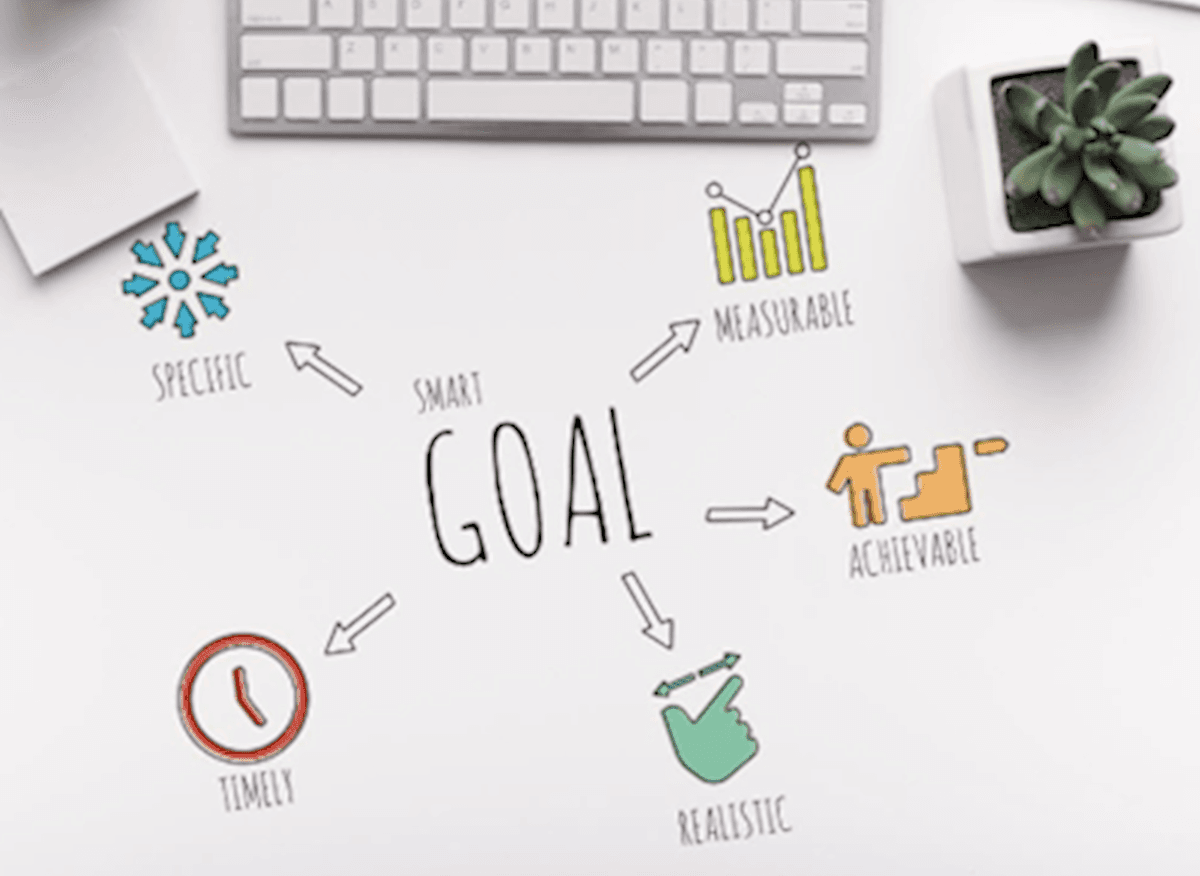Therapeutic Goal Setting: Exploring hope and aspirations with SMART goals