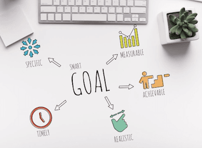 Practice Spotlight – Therapeutic goal setting: How to explore hope and aspirations while creating SMART goals